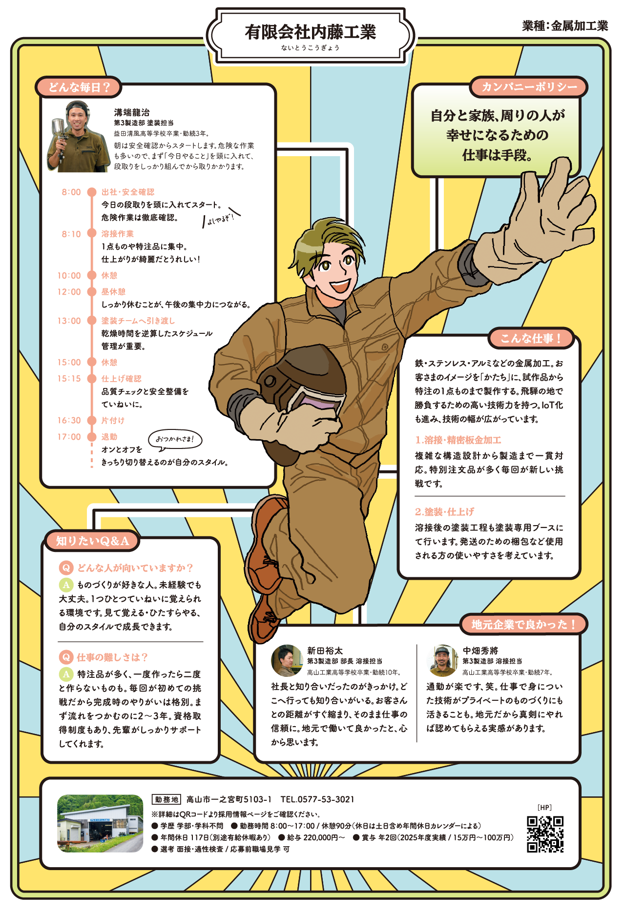 有限会社内藤工業