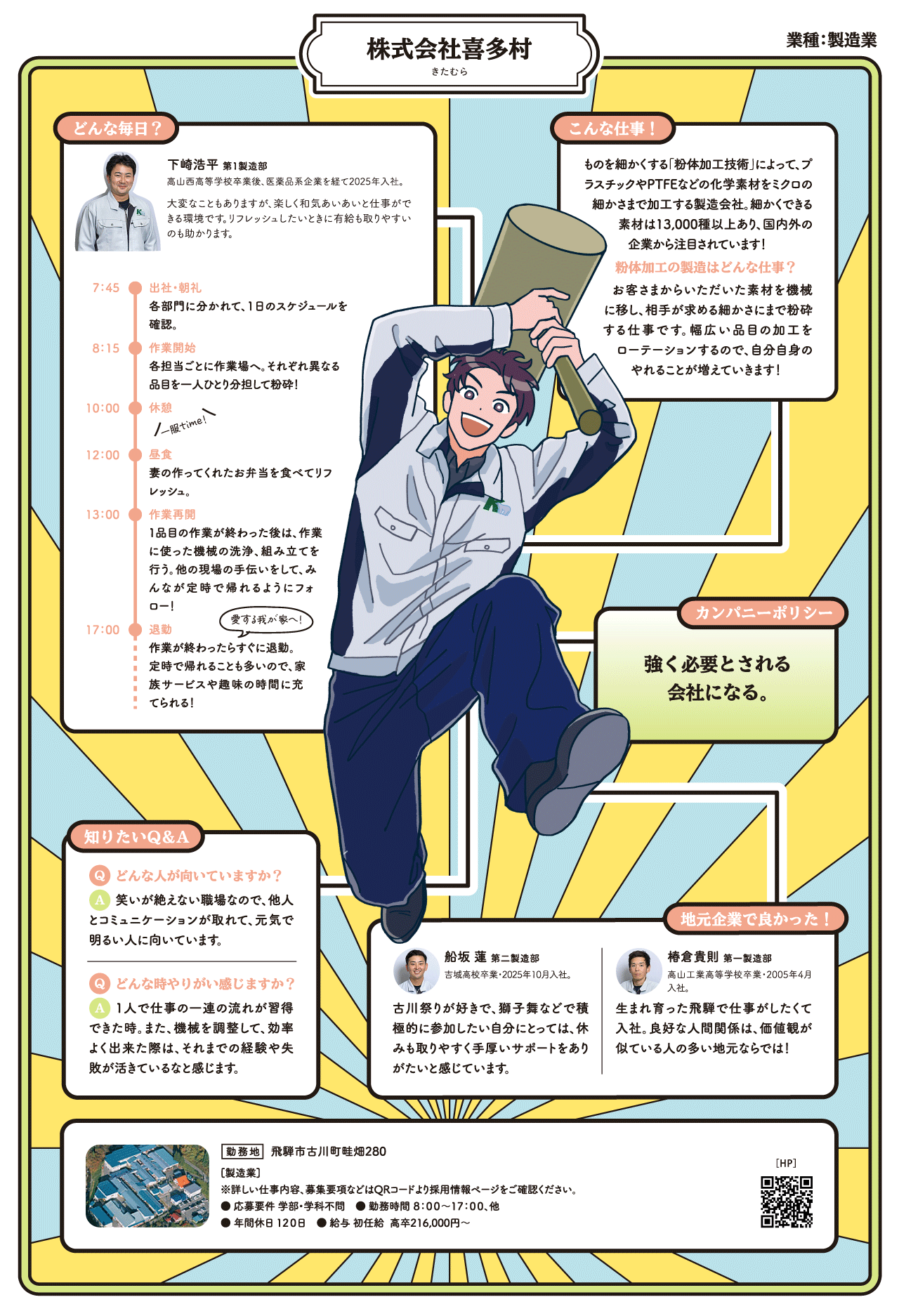 株式会社喜多村
